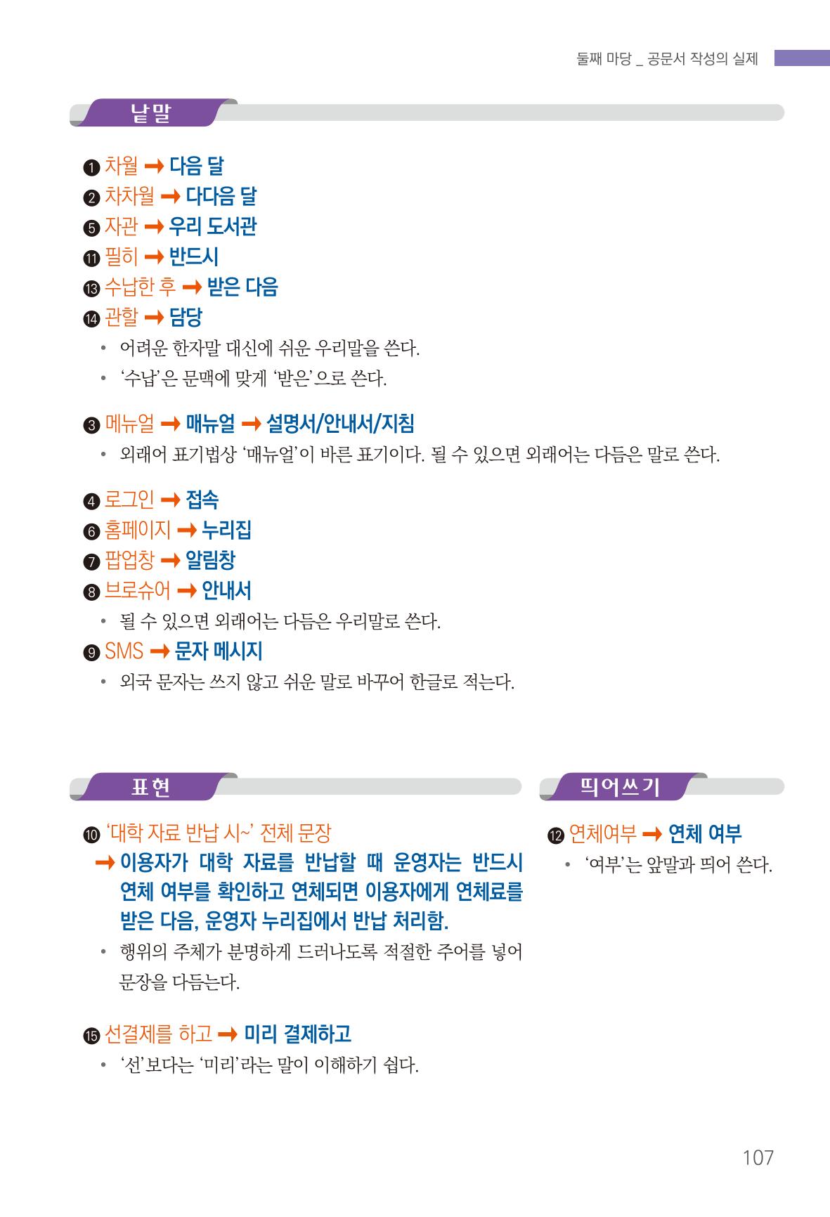 2022(개정판) 한눈에 알아보는 공공언어 바로 쓰기 109페이지