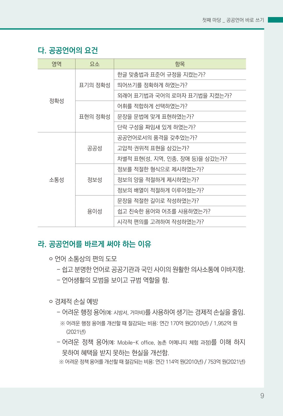 2022(개정판) 한눈에 알아보는 공공언어 바로 쓰기 11페이지