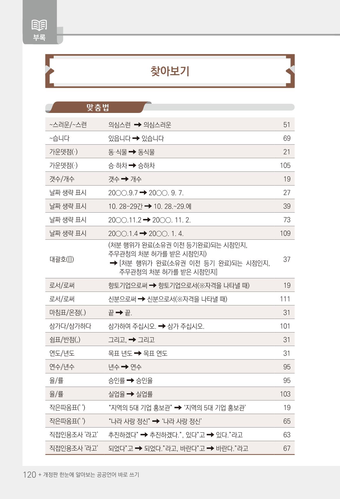 2022(개정판) 한눈에 알아보는 공공언어 바로 쓰기 122페이지