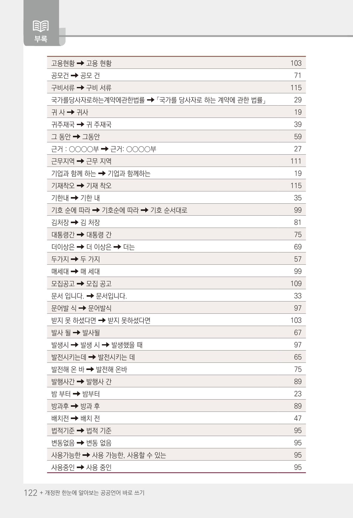 2022(개정판) 한눈에 알아보는 공공언어 바로 쓰기 124페이지