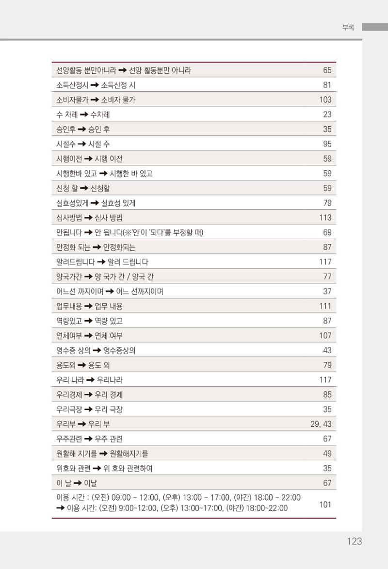 2022(개정판) 한눈에 알아보는 공공언어 바로 쓰기 125페이지