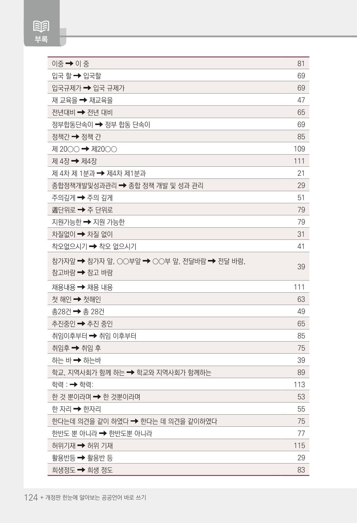 2022(개정판) 한눈에 알아보는 공공언어 바로 쓰기 126페이지