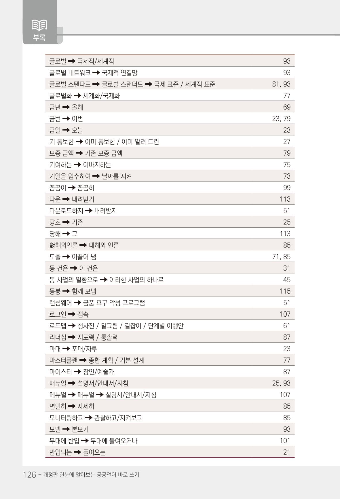 2022(개정판) 한눈에 알아보는 공공언어 바로 쓰기 128페이지
