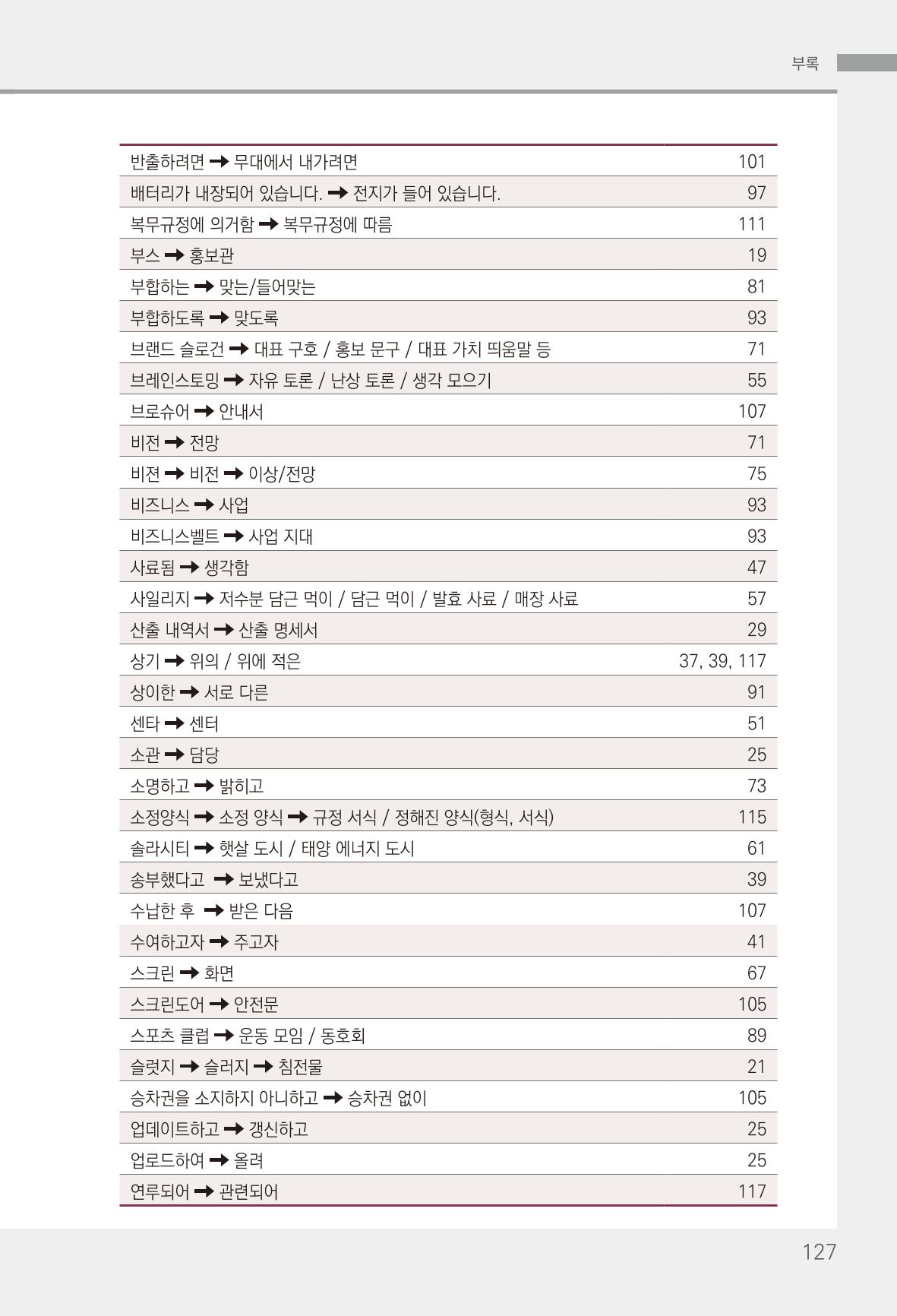 2022(개정판) 한눈에 알아보는 공공언어 바로 쓰기 129페이지