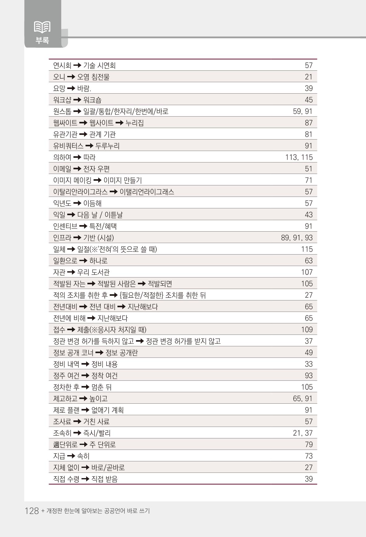 2022(개정판) 한눈에 알아보는 공공언어 바로 쓰기 130페이지