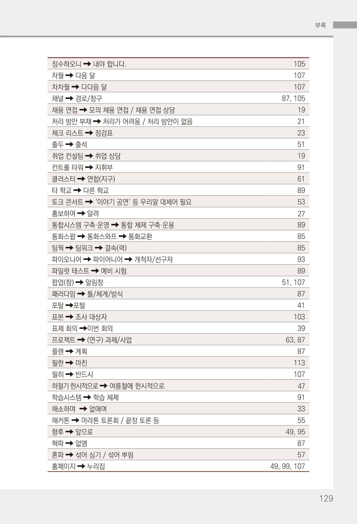 2022(개정판) 한눈에 알아보는 공공언어 바로 쓰기 131페이지