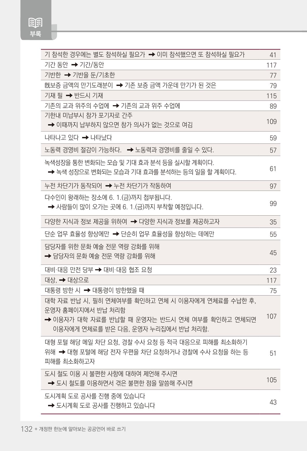 2022(개정판) 한눈에 알아보는 공공언어 바로 쓰기 134페이지