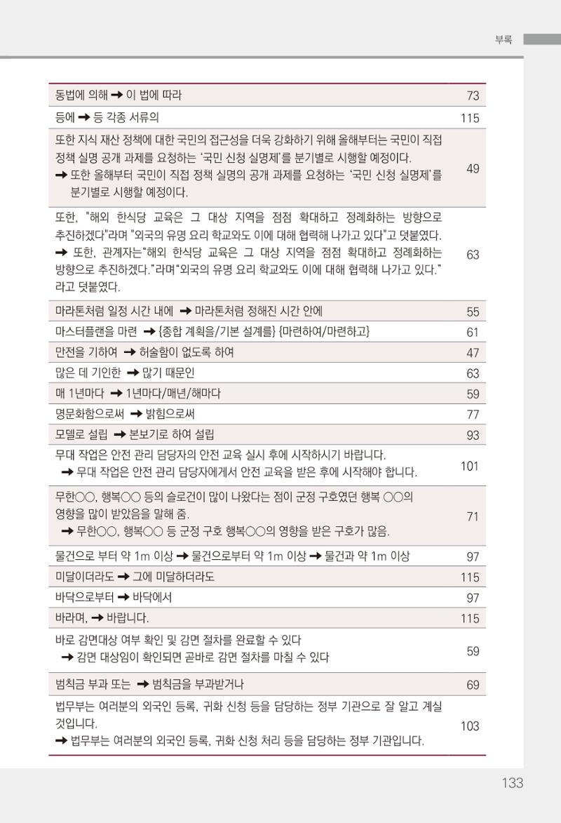 2022(개정판) 한눈에 알아보는 공공언어 바로 쓰기 135페이지