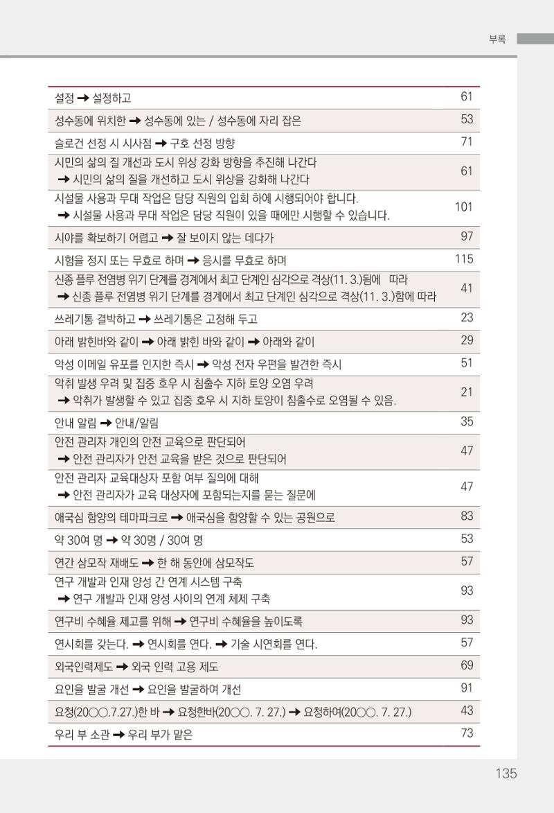 2022(개정판) 한눈에 알아보는 공공언어 바로 쓰기 137페이지