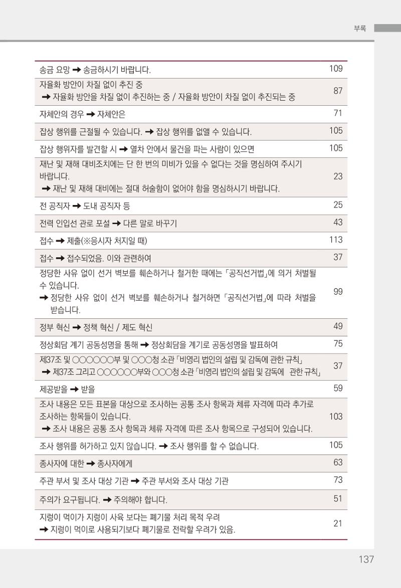 2022(개정판) 한눈에 알아보는 공공언어 바로 쓰기 139페이지
