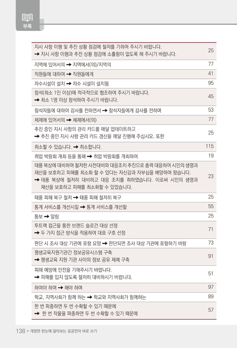 2022(개정판) 한눈에 알아보는 공공언어 바로 쓰기 140페이지