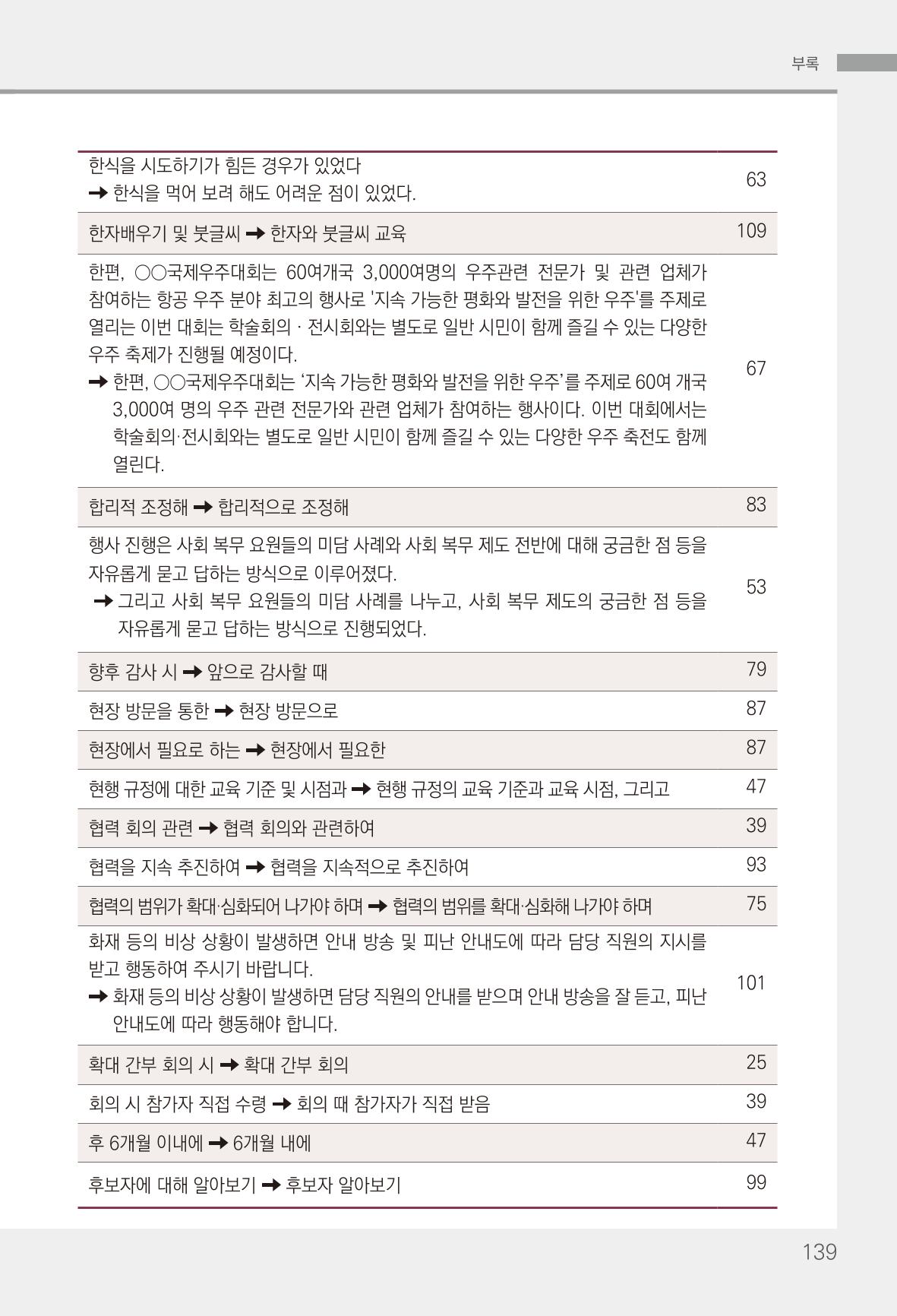 2022(개정판) 한눈에 알아보는 공공언어 바로 쓰기 141페이지
