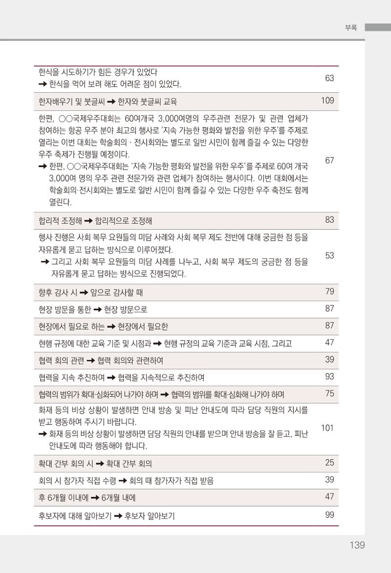 2022(개정판) 한눈에 알아보는 공공언어 바로 쓰기 141페이지