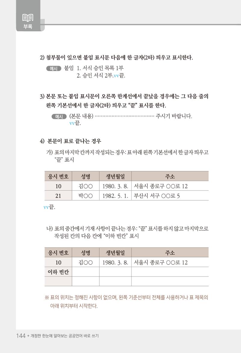 2022(개정판) 한눈에 알아보는 공공언어 바로 쓰기 146페이지