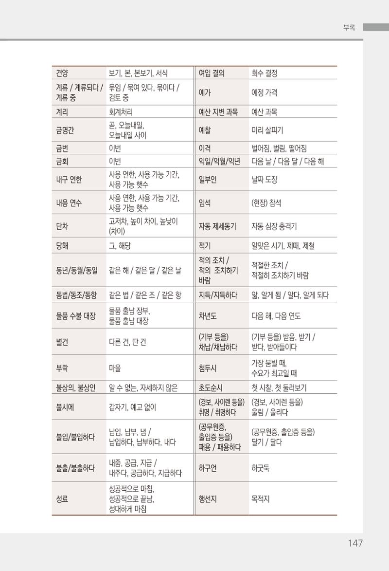 2022(개정판) 한눈에 알아보는 공공언어 바로 쓰기 149페이지