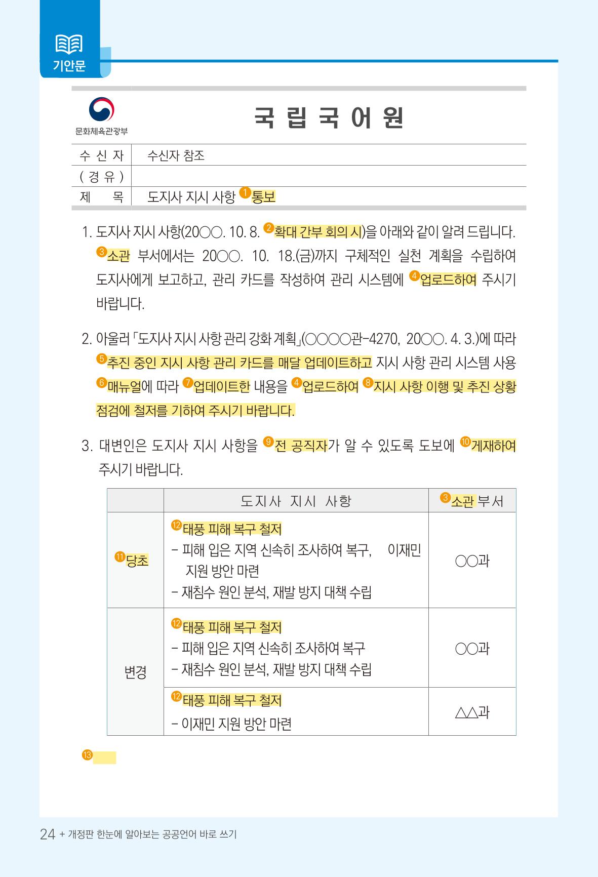 2022(개정판) 한눈에 알아보는 공공언어 바로 쓰기 26페이지