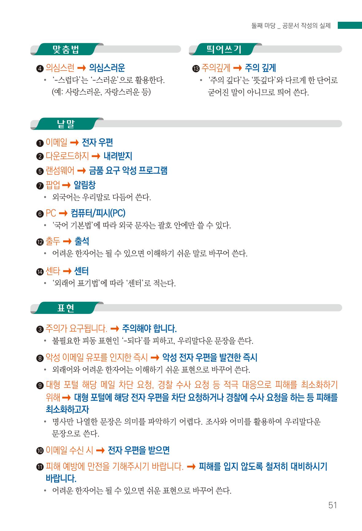 2022(개정판) 한눈에 알아보는 공공언어 바로 쓰기 53페이지