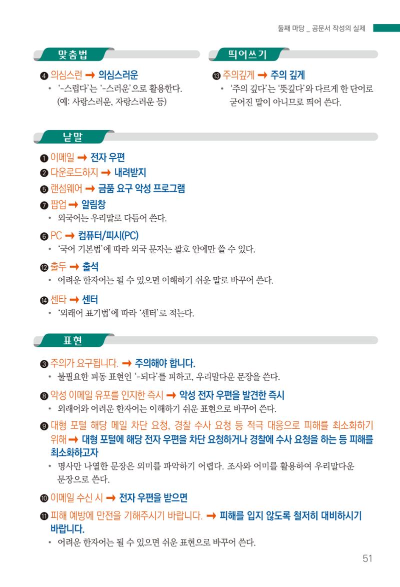 2022(개정판) 한눈에 알아보는 공공언어 바로 쓰기 53페이지