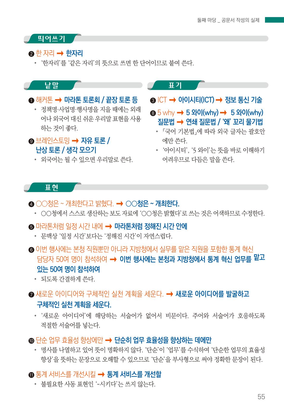 2022(개정판) 한눈에 알아보는 공공언어 바로 쓰기 57페이지