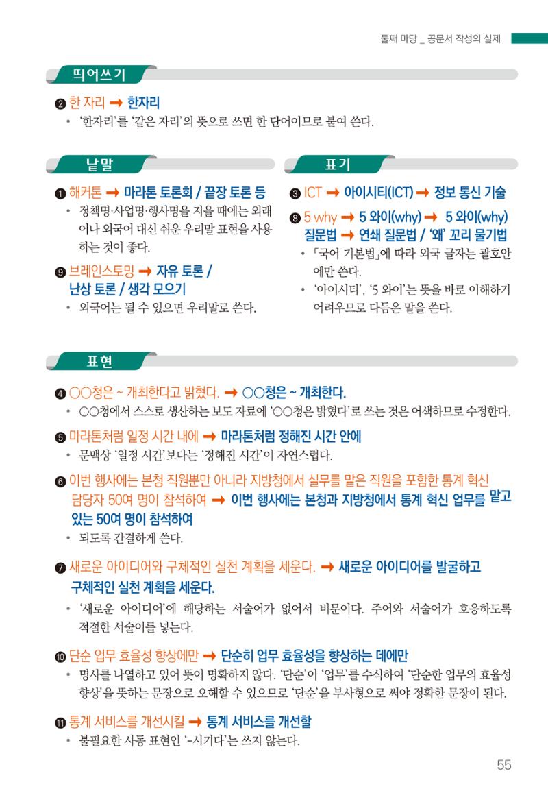 2022(개정판) 한눈에 알아보는 공공언어 바로 쓰기 57페이지