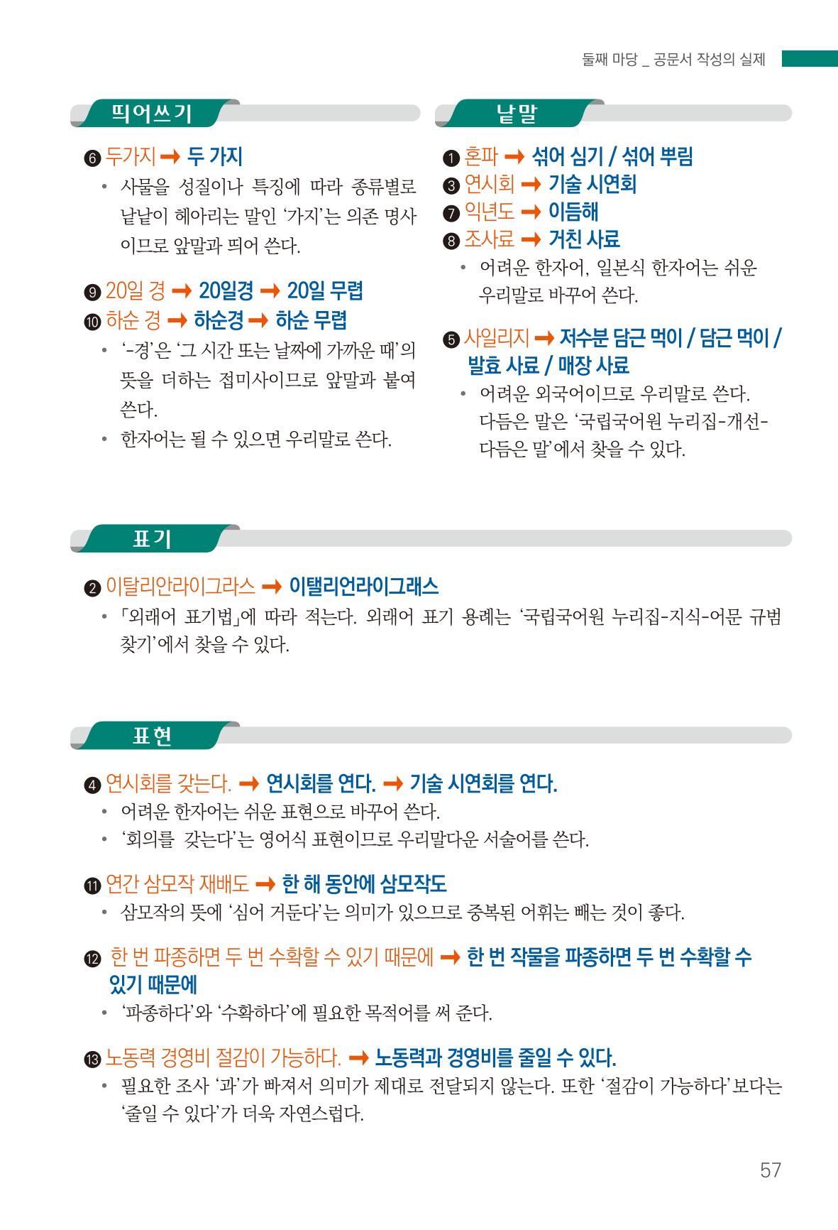 2022(개정판) 한눈에 알아보는 공공언어 바로 쓰기 59페이지