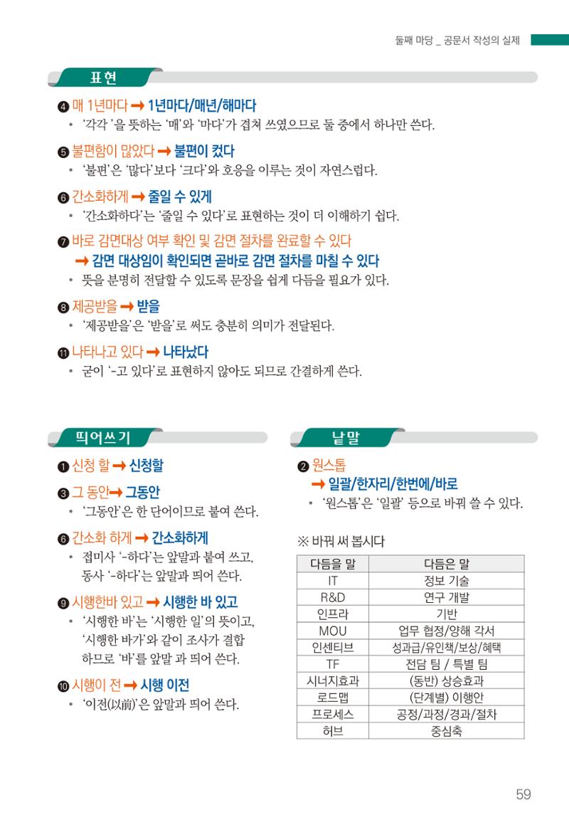 2022(개정판) 한눈에 알아보는 공공언어 바로 쓰기 61페이지