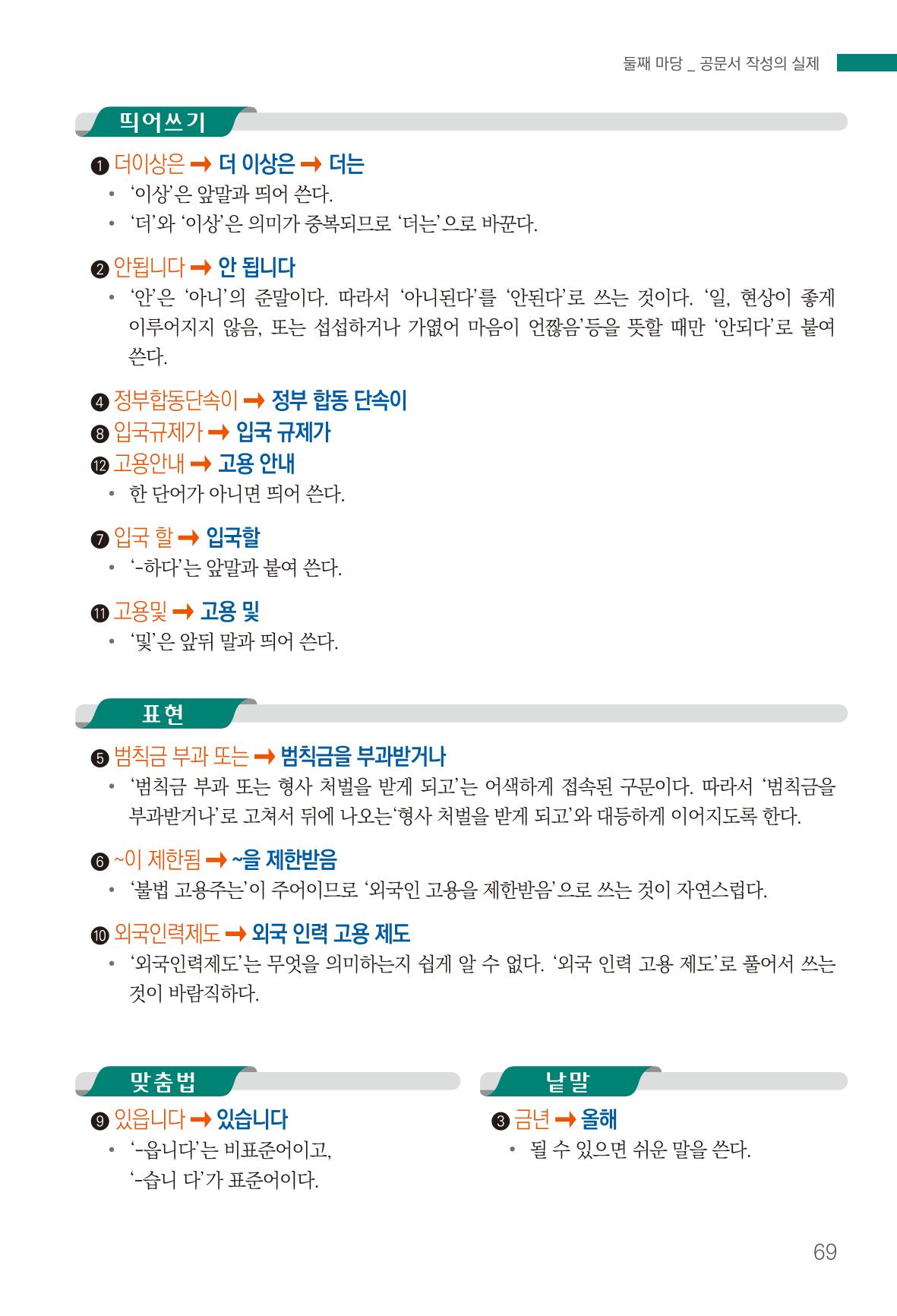 2022(개정판) 한눈에 알아보는 공공언어 바로 쓰기 71페이지