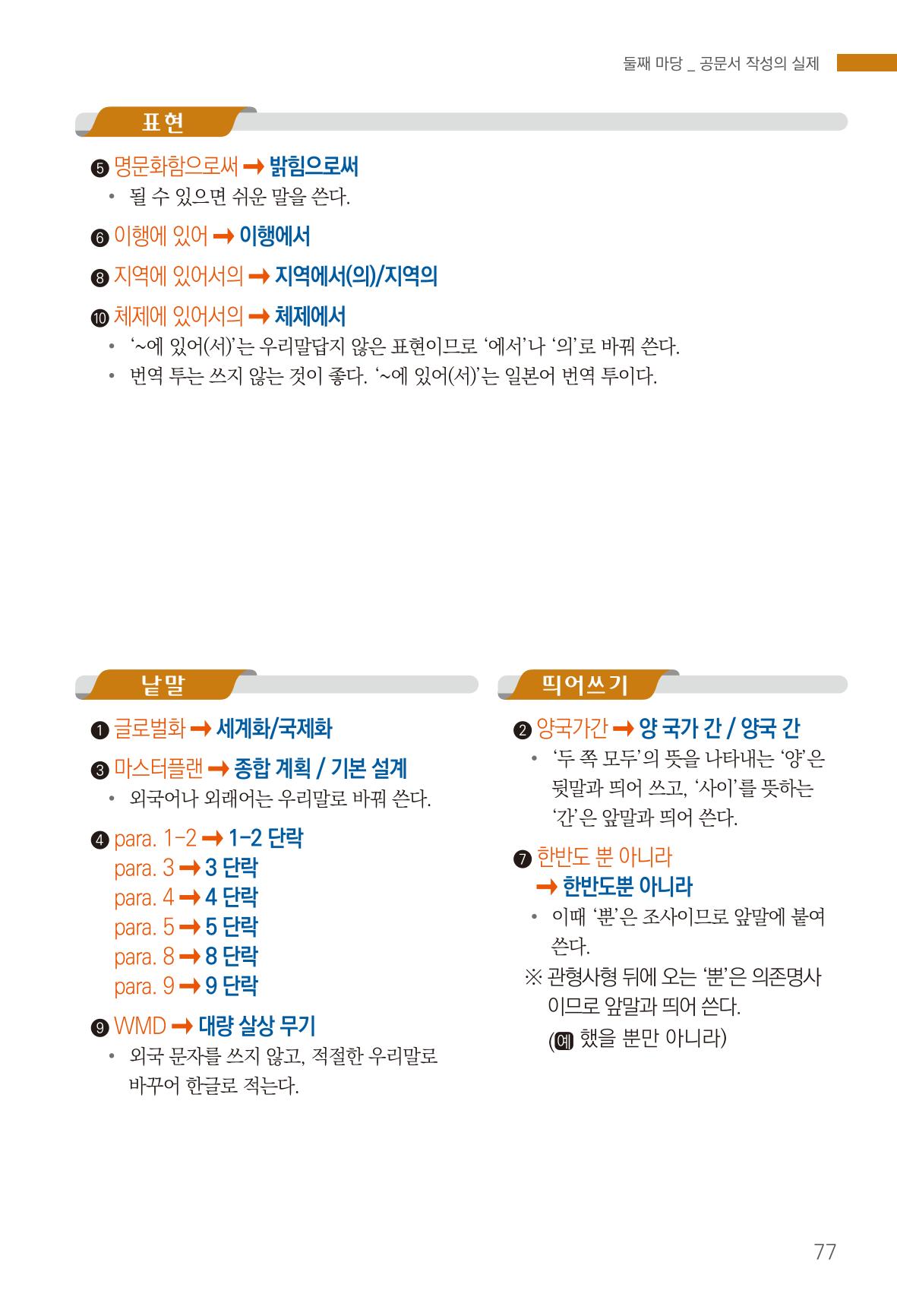 2022(개정판) 한눈에 알아보는 공공언어 바로 쓰기 79페이지