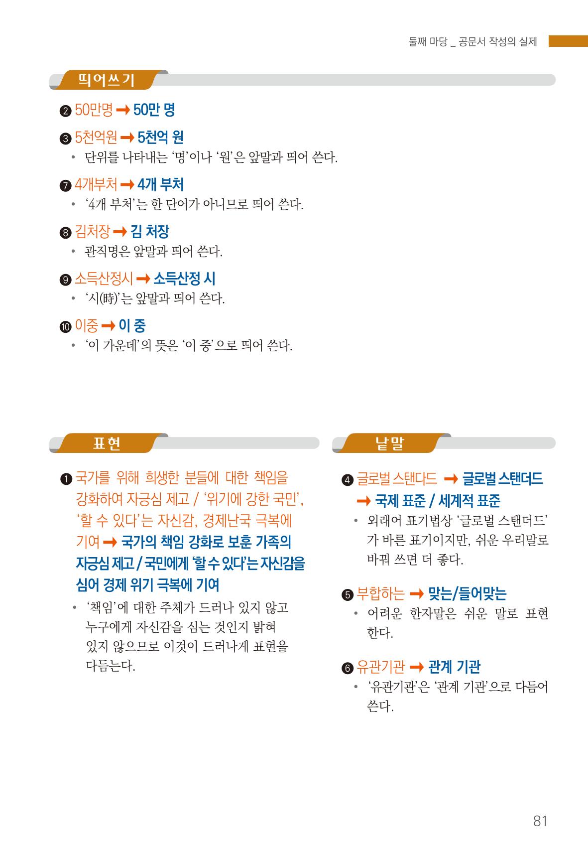 2022(개정판) 한눈에 알아보는 공공언어 바로 쓰기 83페이지