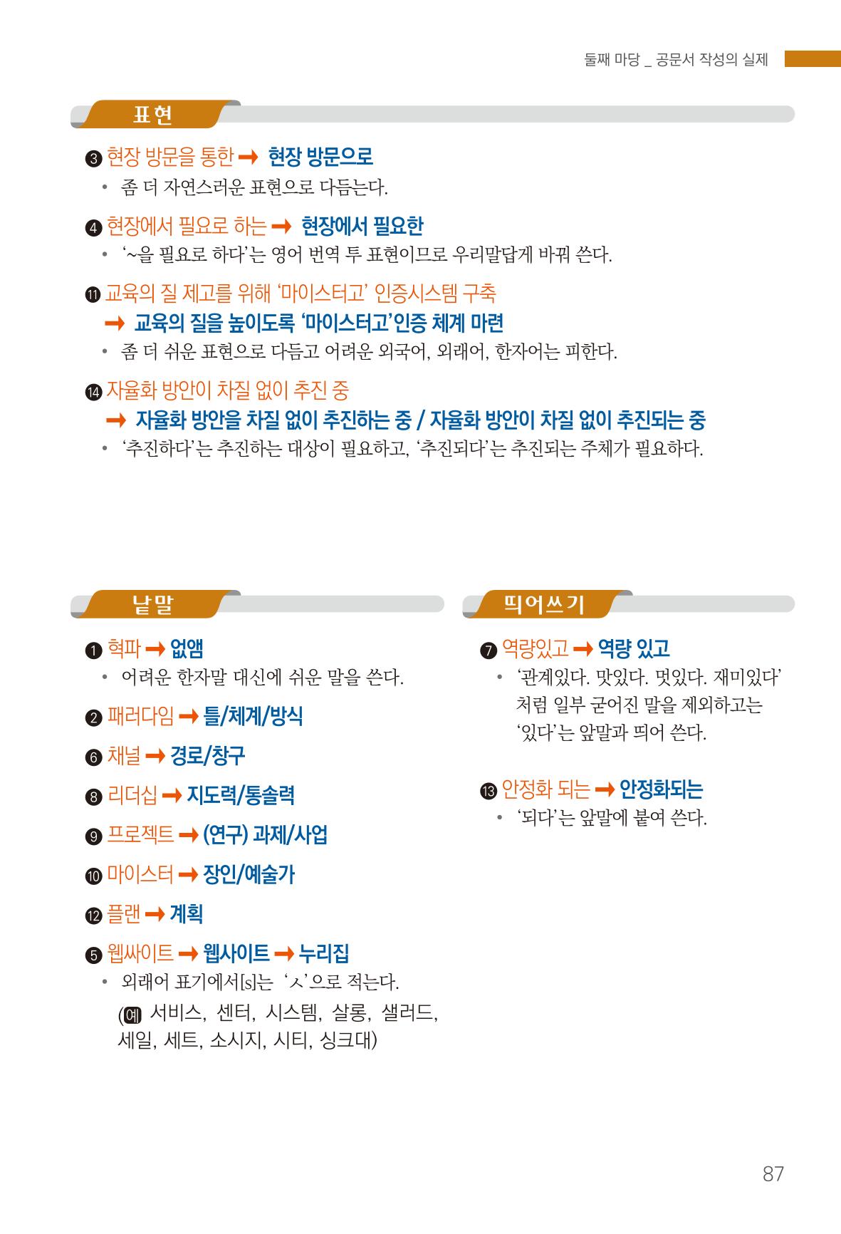 2022(개정판) 한눈에 알아보는 공공언어 바로 쓰기 89페이지