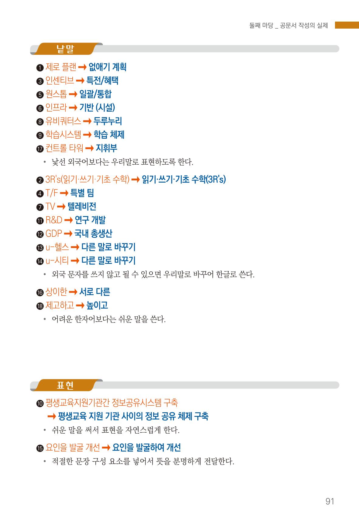 2022(개정판) 한눈에 알아보는 공공언어 바로 쓰기 93페이지