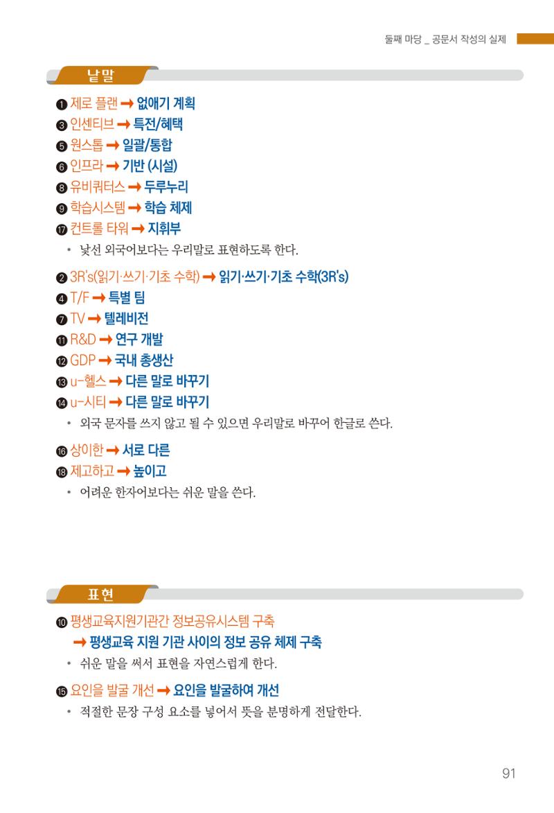 2022(개정판) 한눈에 알아보는 공공언어 바로 쓰기 93페이지