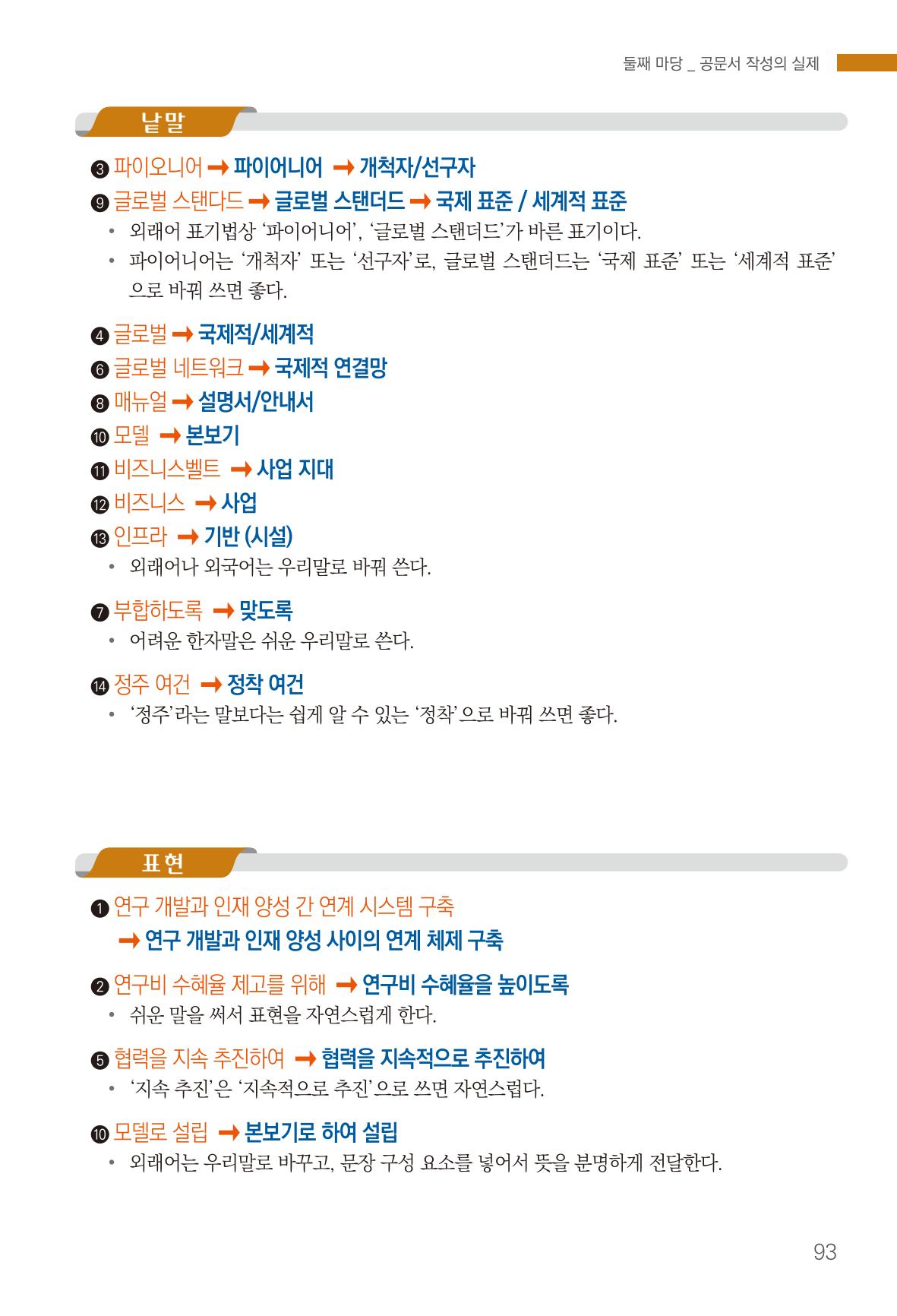 2022(개정판) 한눈에 알아보는 공공언어 바로 쓰기 95페이지