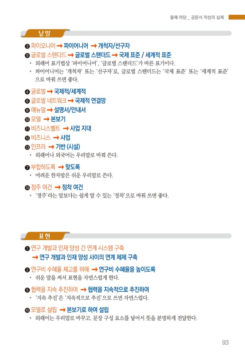 2022(개정판) 한눈에 알아보는 공공언어 바로 쓰기 95페이지