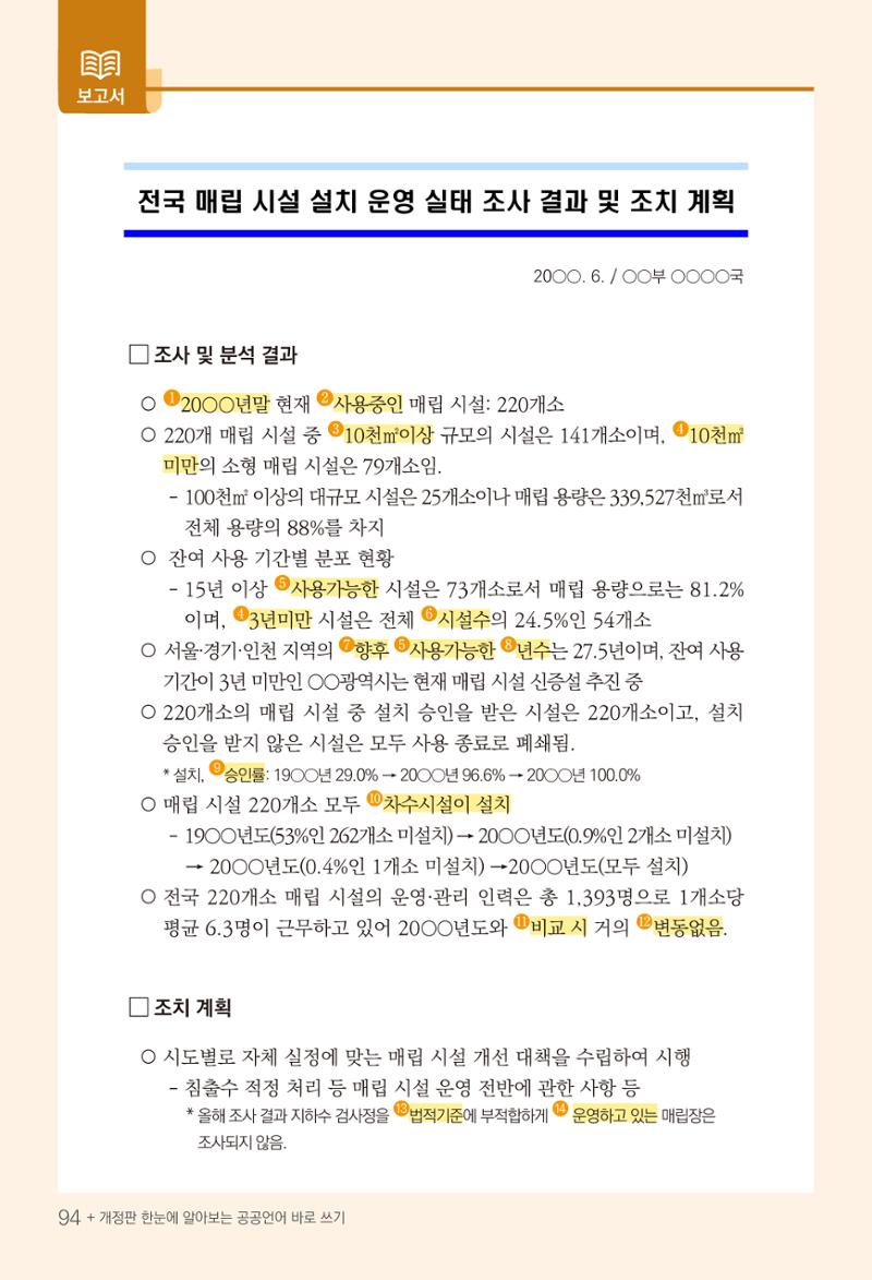 2022(개정판) 한눈에 알아보는 공공언어 바로 쓰기 96페이지