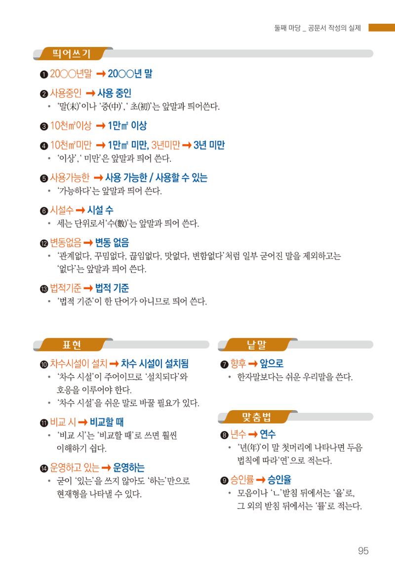 2022(개정판) 한눈에 알아보는 공공언어 바로 쓰기 97페이지