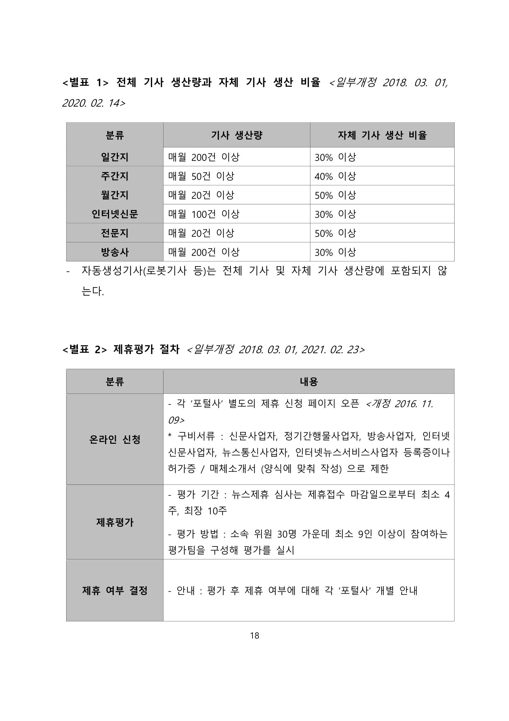 네이버카카오뉴스제휴및심사규정 18페이지
