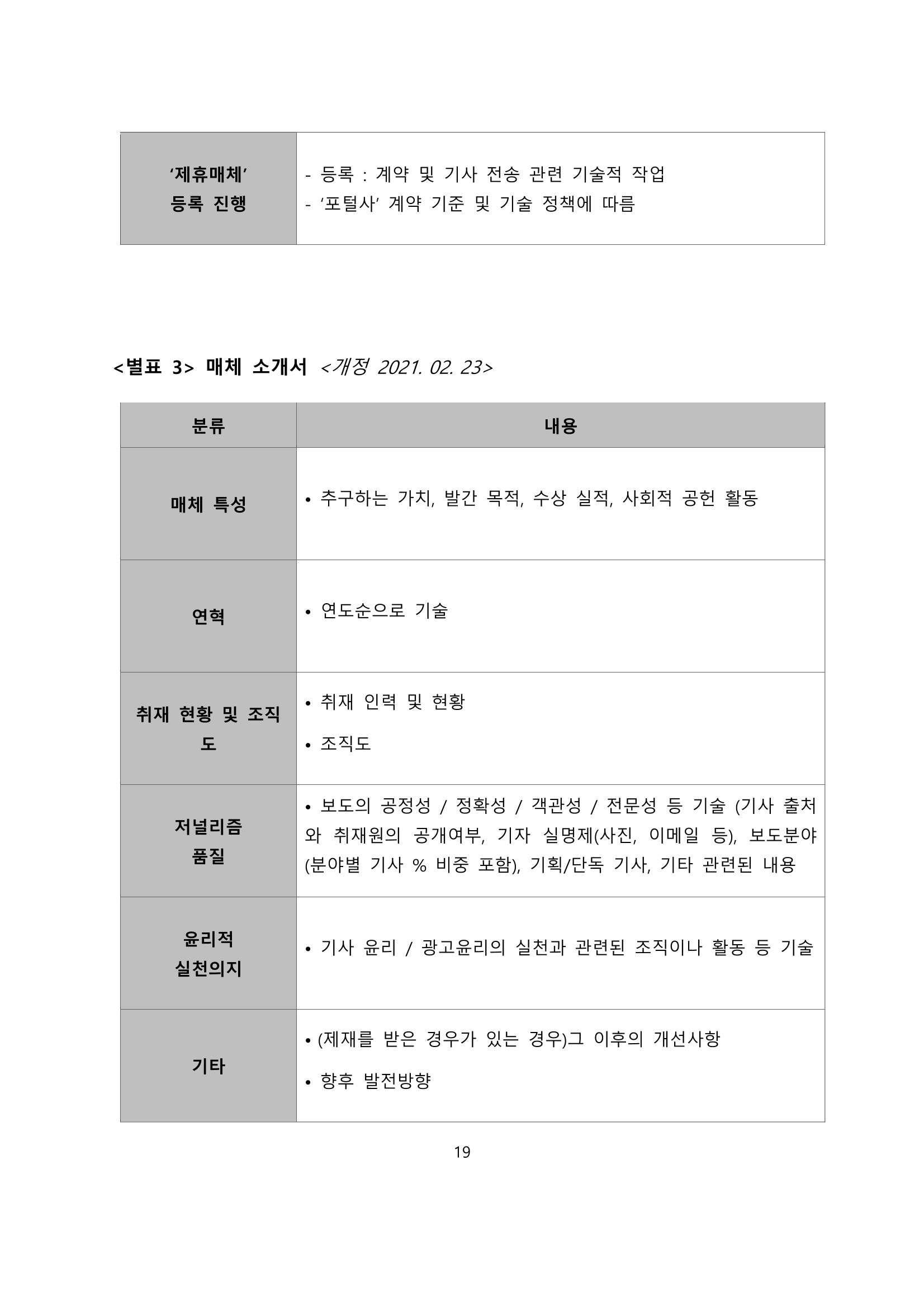 네이버카카오뉴스제휴및심사규정 19페이지