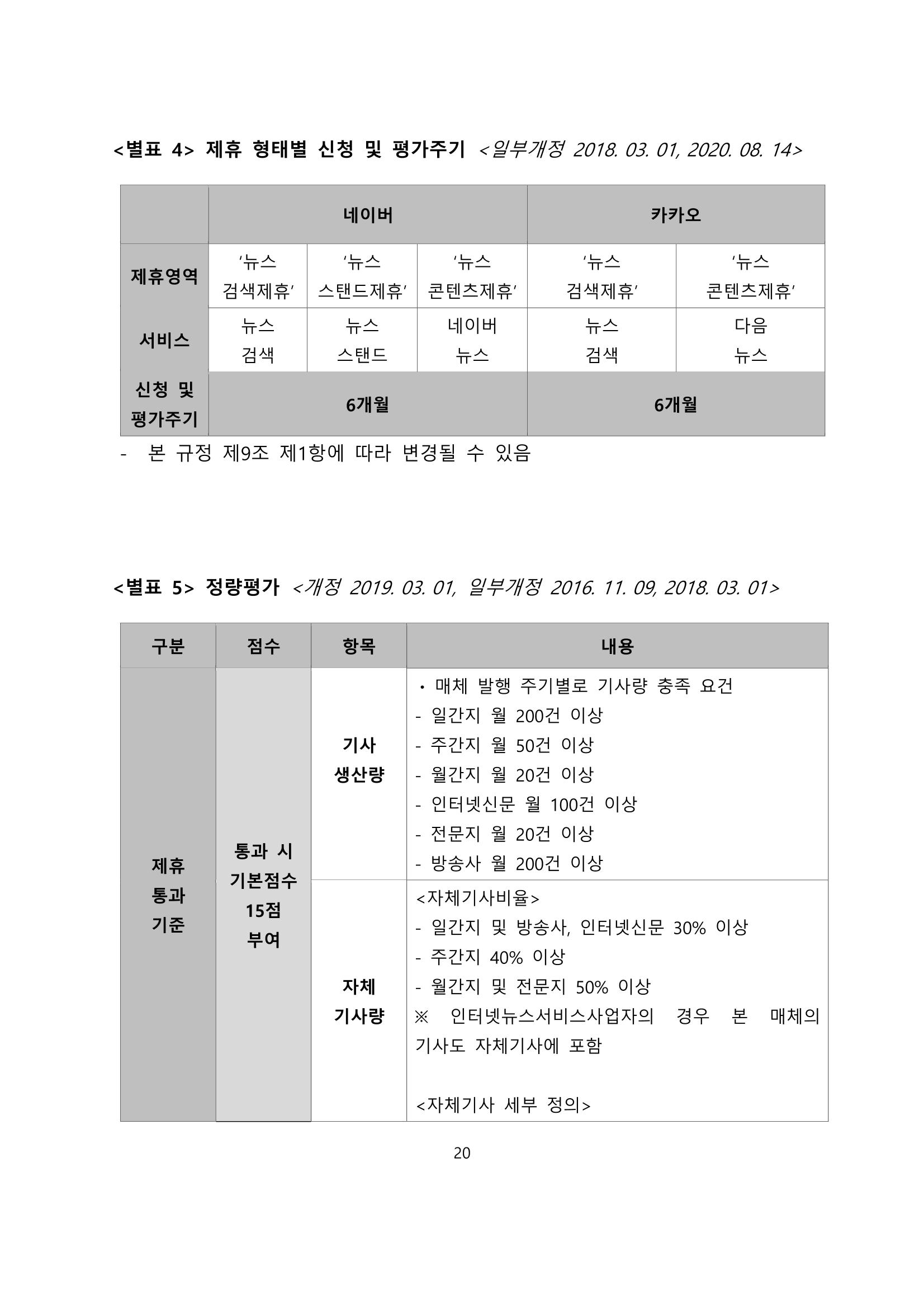 네이버카카오뉴스제휴및심사규정 20페이지