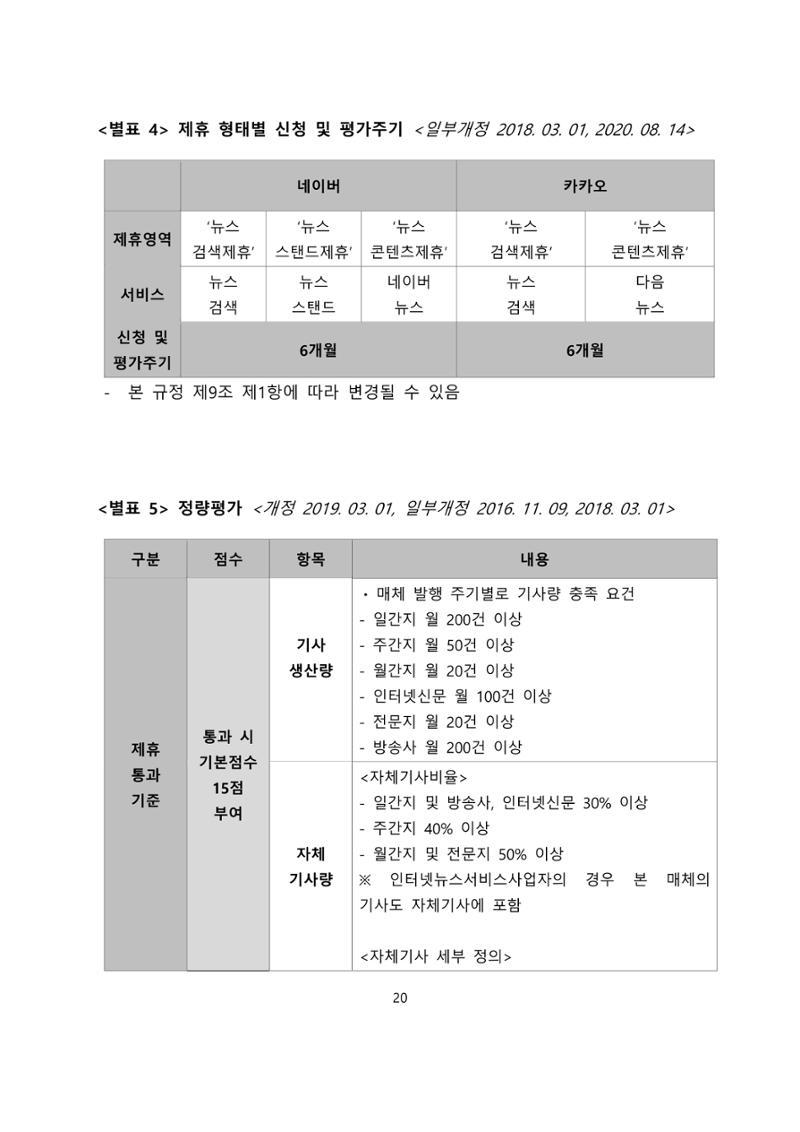 네이버카카오뉴스제휴및심사규정 20페이지