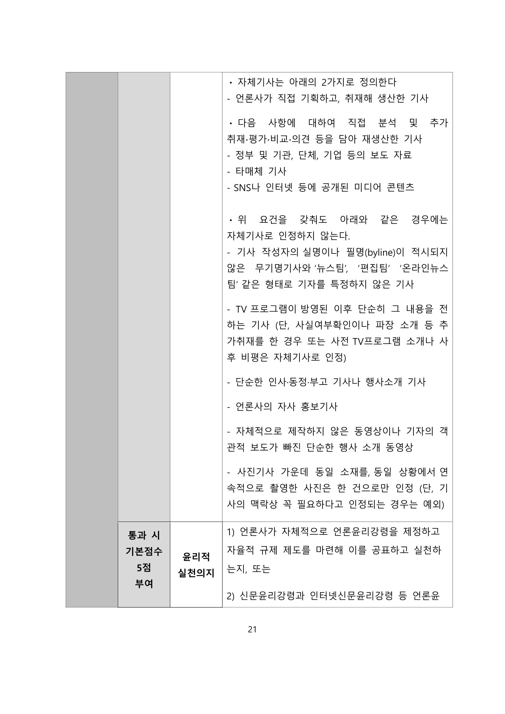네이버카카오뉴스제휴및심사규정 21페이지
