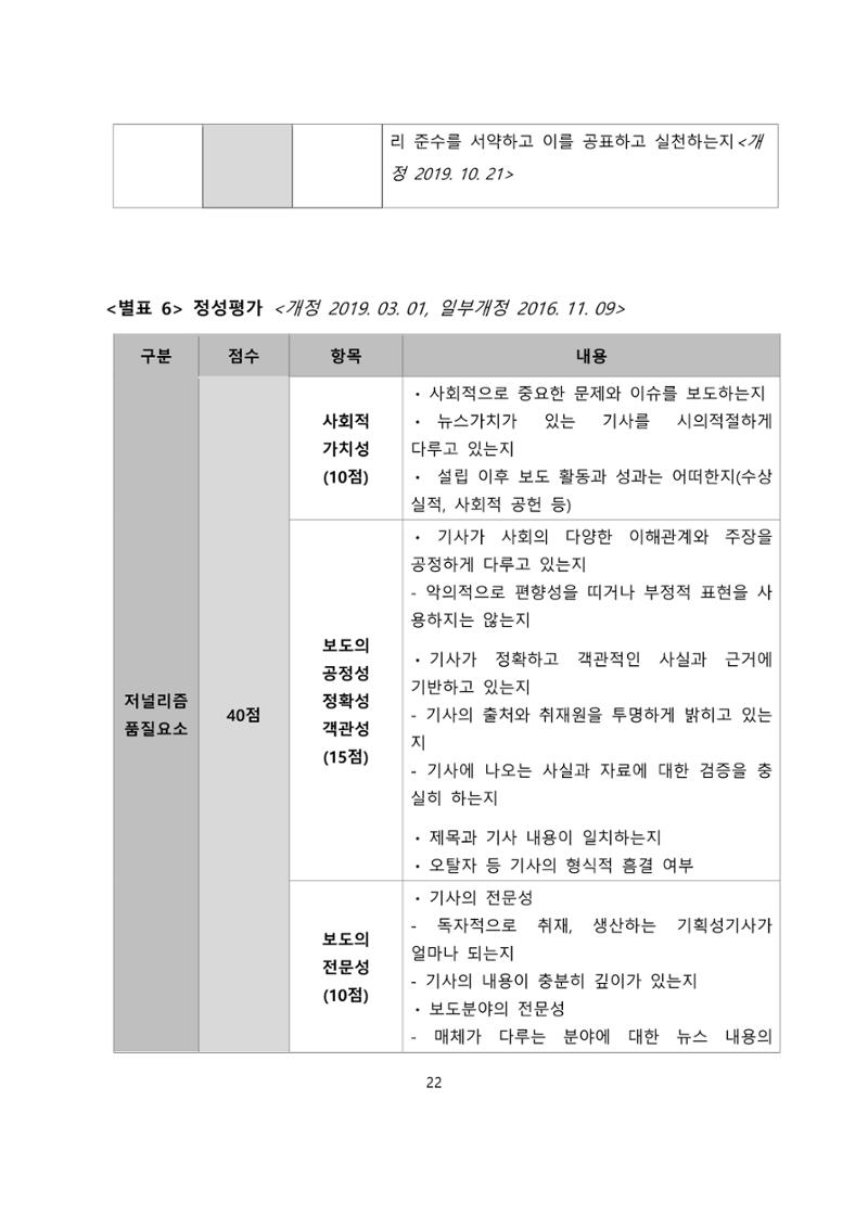 네이버카카오뉴스제휴및심사규정 22페이지