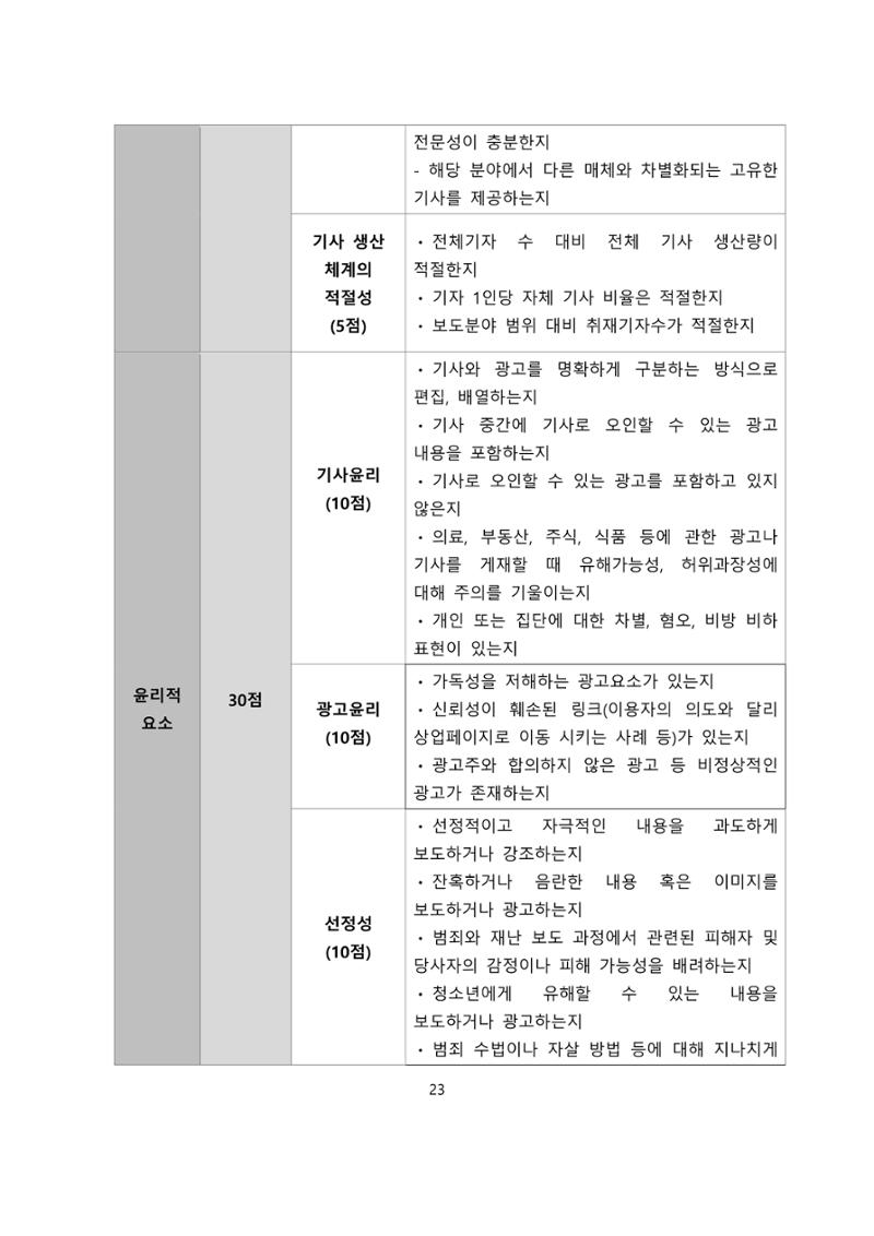 네이버카카오뉴스제휴및심사규정 23페이지