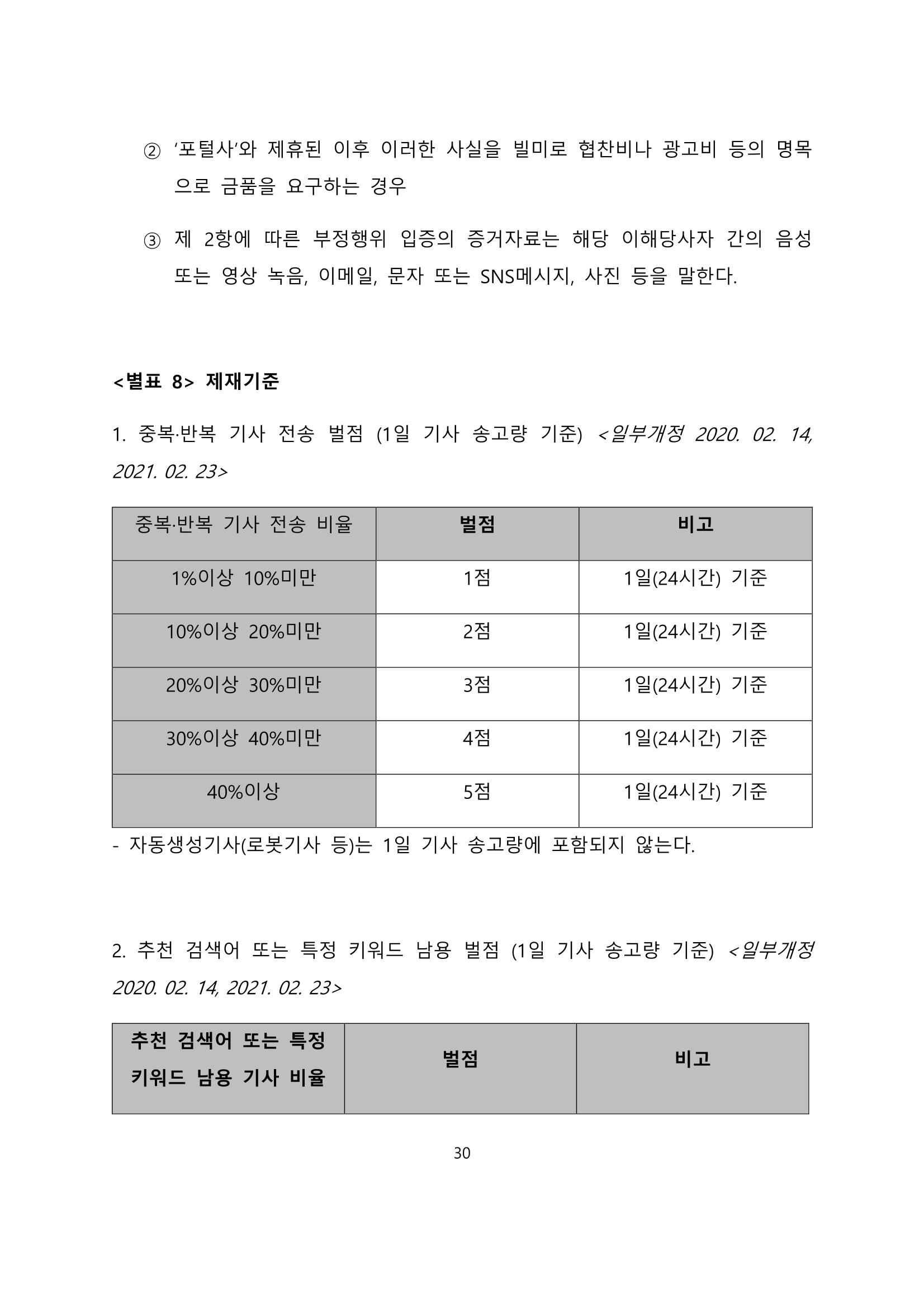 네이버카카오뉴스제휴및심사규정 30페이지