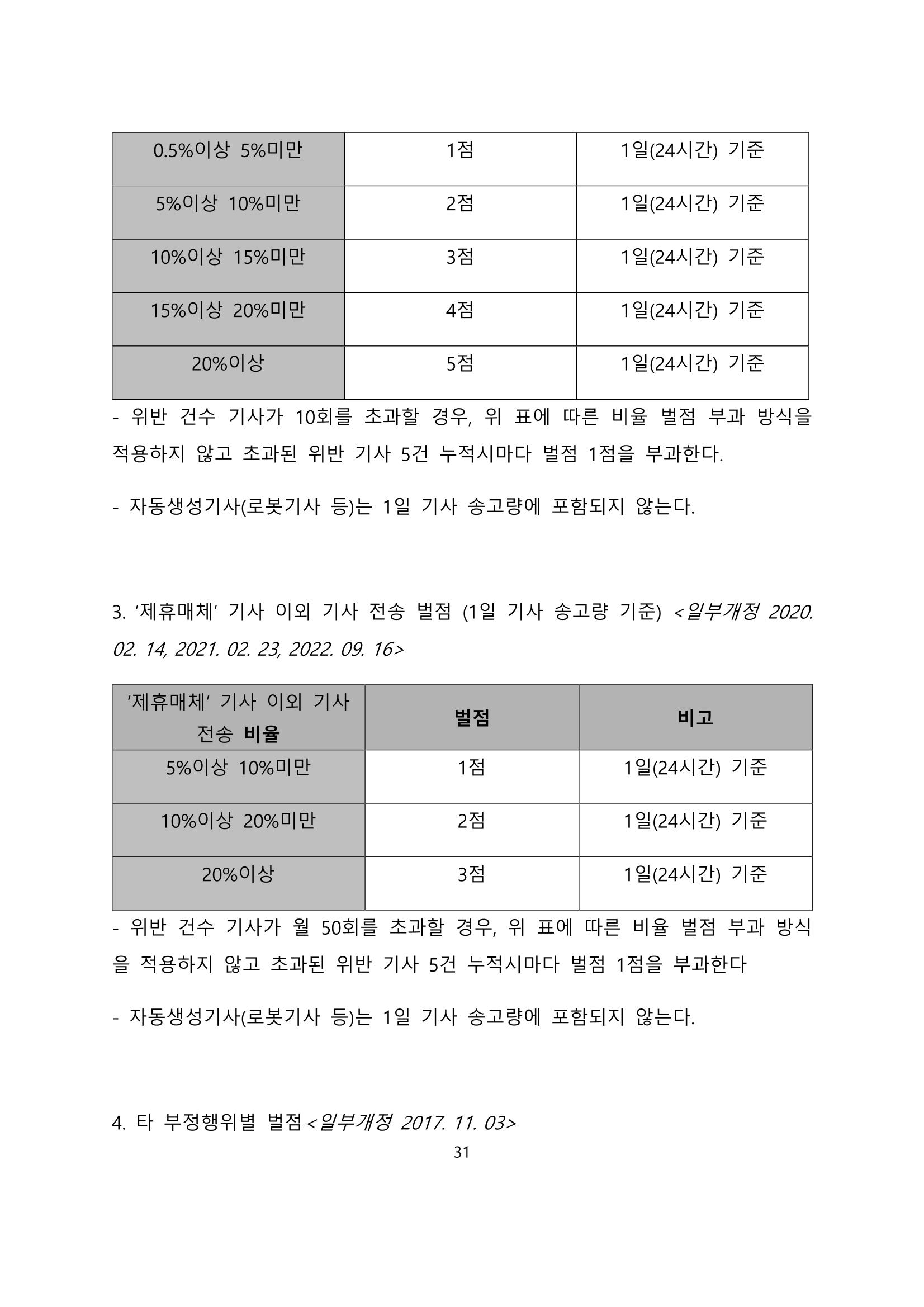 네이버카카오뉴스제휴및심사규정 31페이지