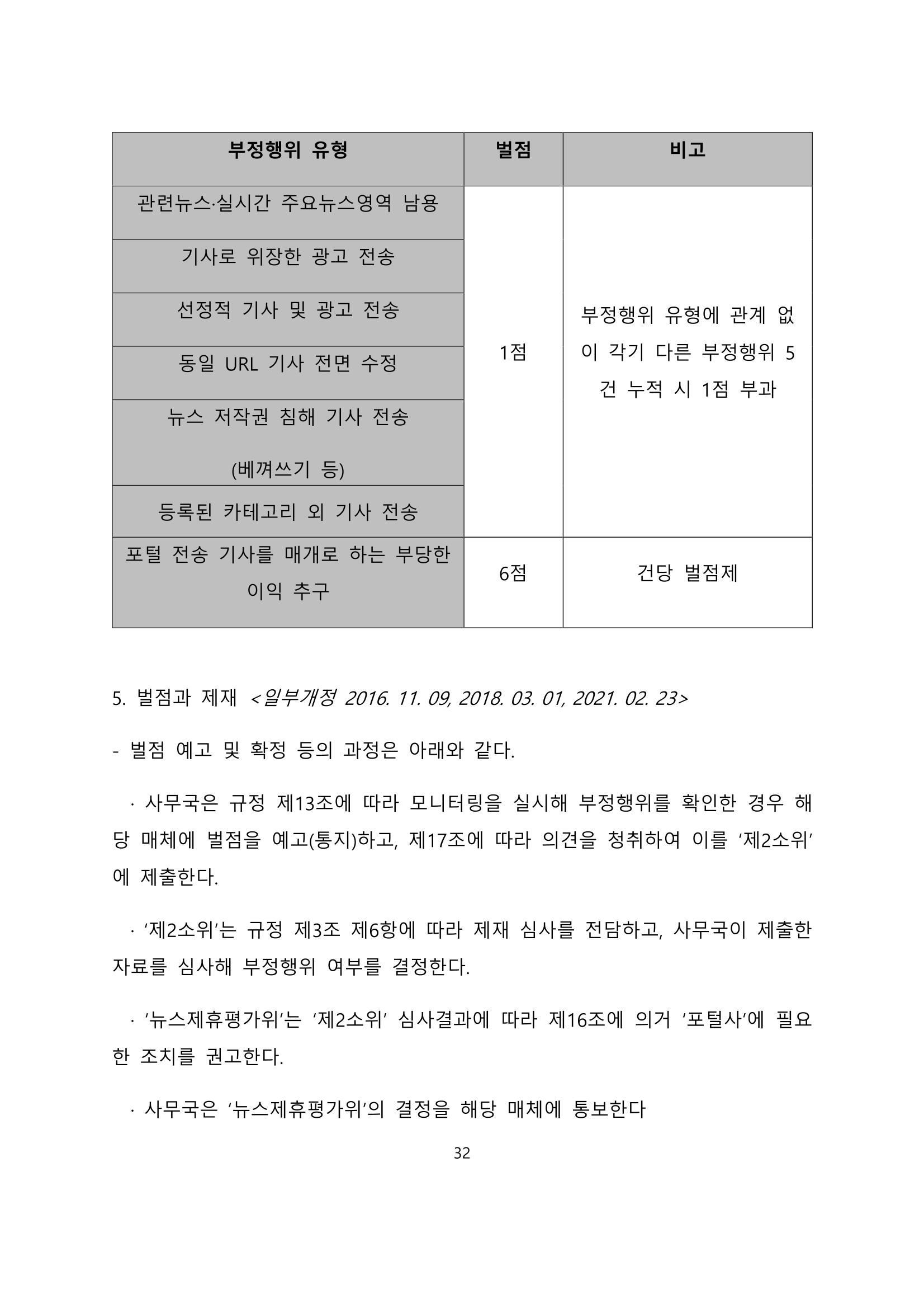 네이버카카오뉴스제휴및심사규정 32페이지
