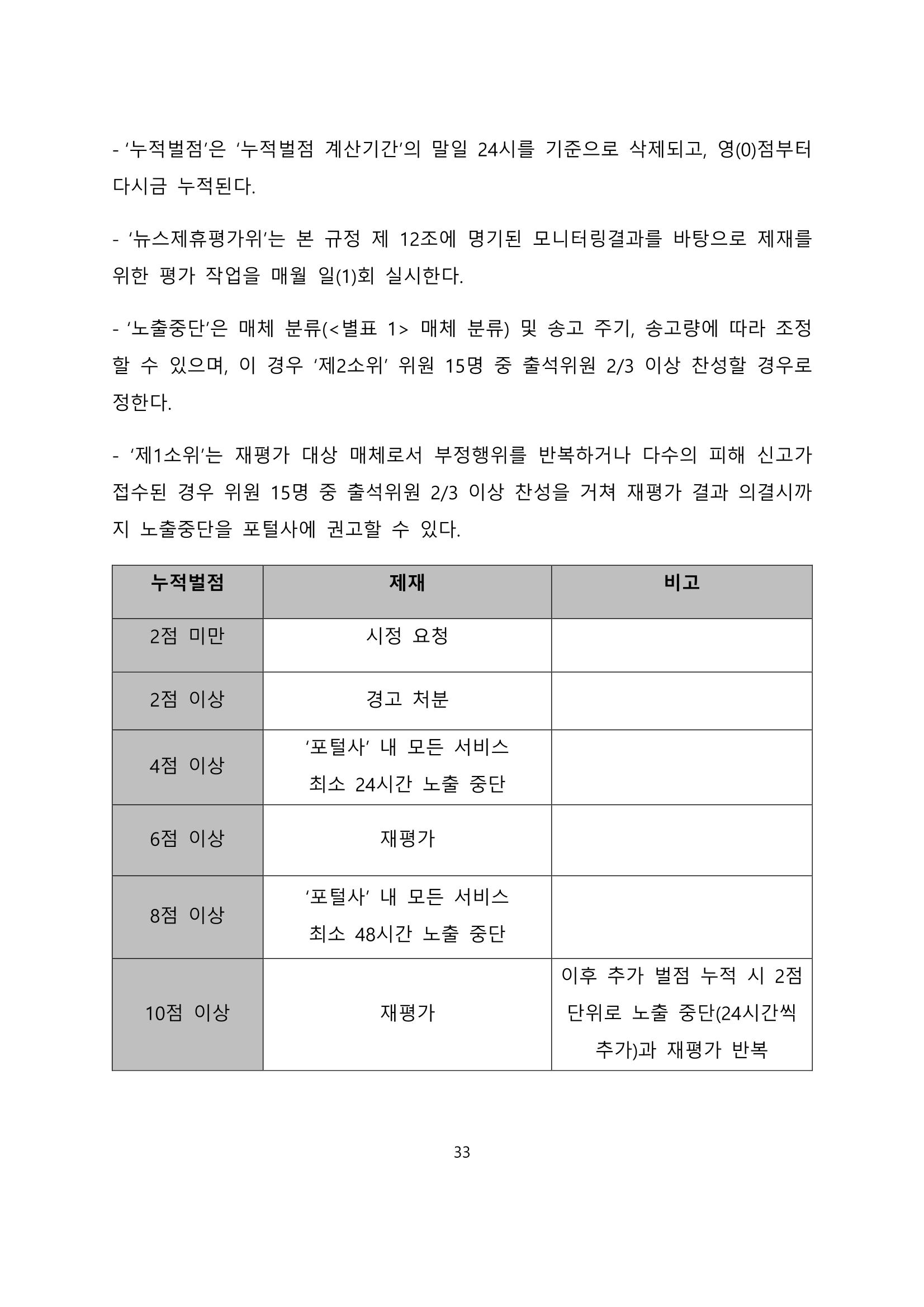 네이버카카오뉴스제휴및심사규정 33페이지