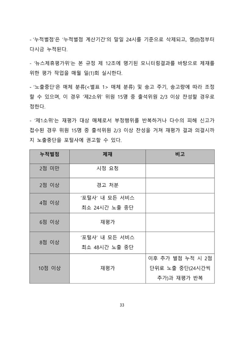 네이버카카오뉴스제휴및심사규정 33페이지