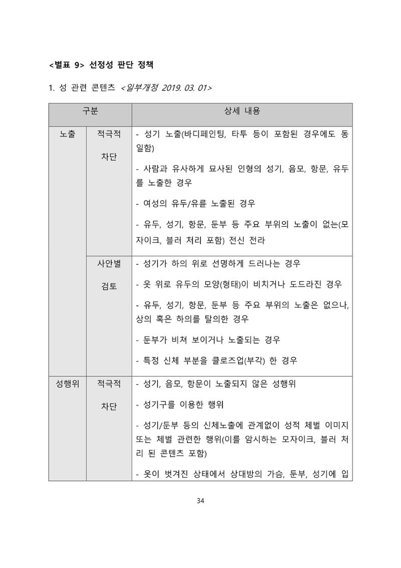 네이버카카오뉴스제휴및심사규정 34페이지