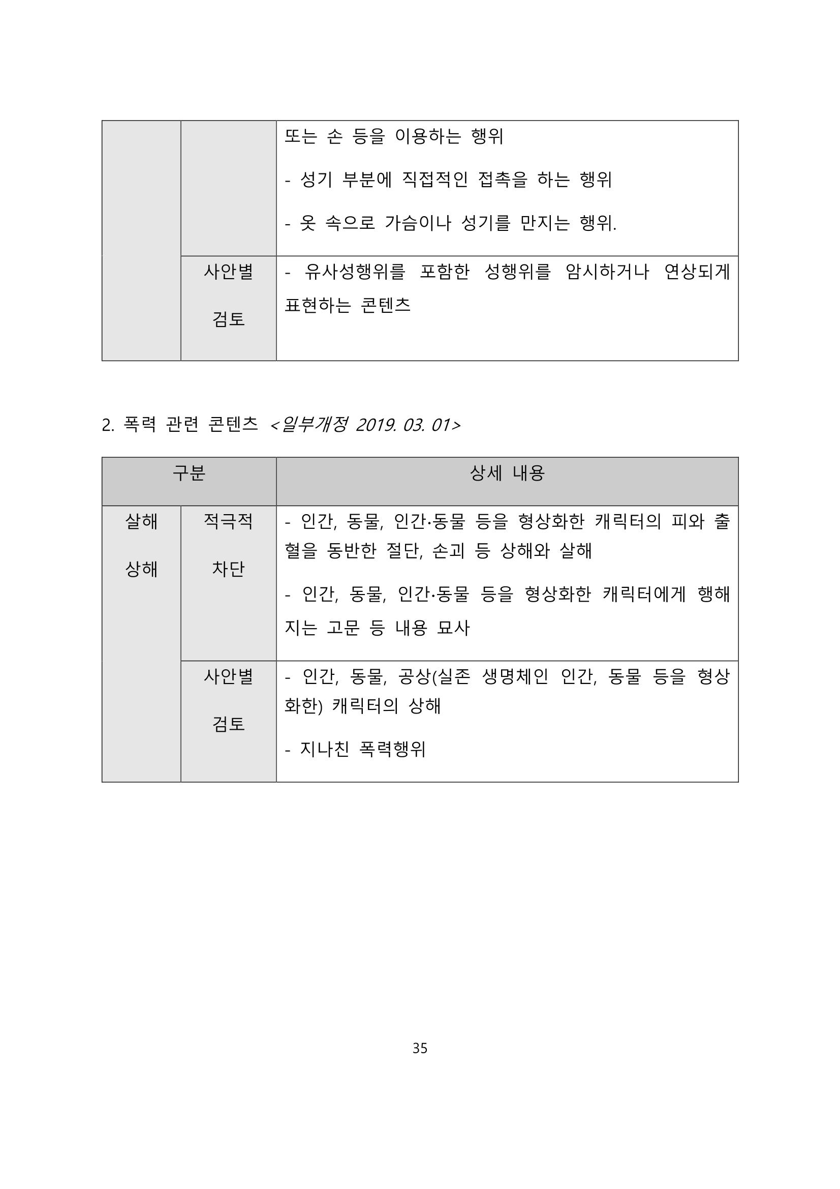 네이버카카오뉴스제휴및심사규정 35페이지